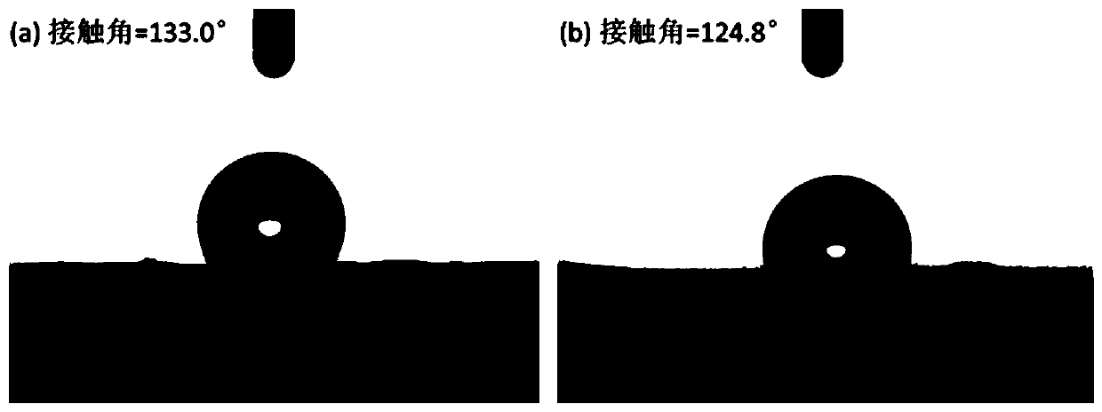 Core-shell drug-loaded nano-fiber dressing and preparation method thereof