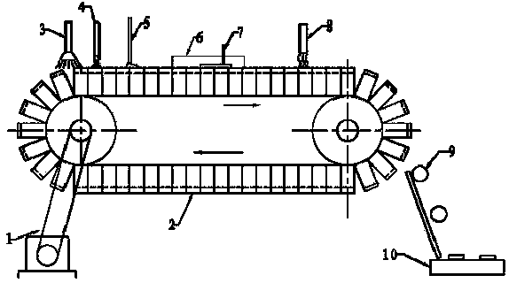 Once thermal molding device of optical glass