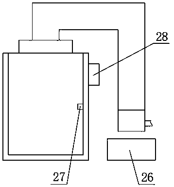 Hosiery knitter detection and adjustment method and detection and adjustment device thereof