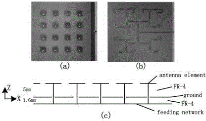 Microstrip array circularly-polarized focusing antenna