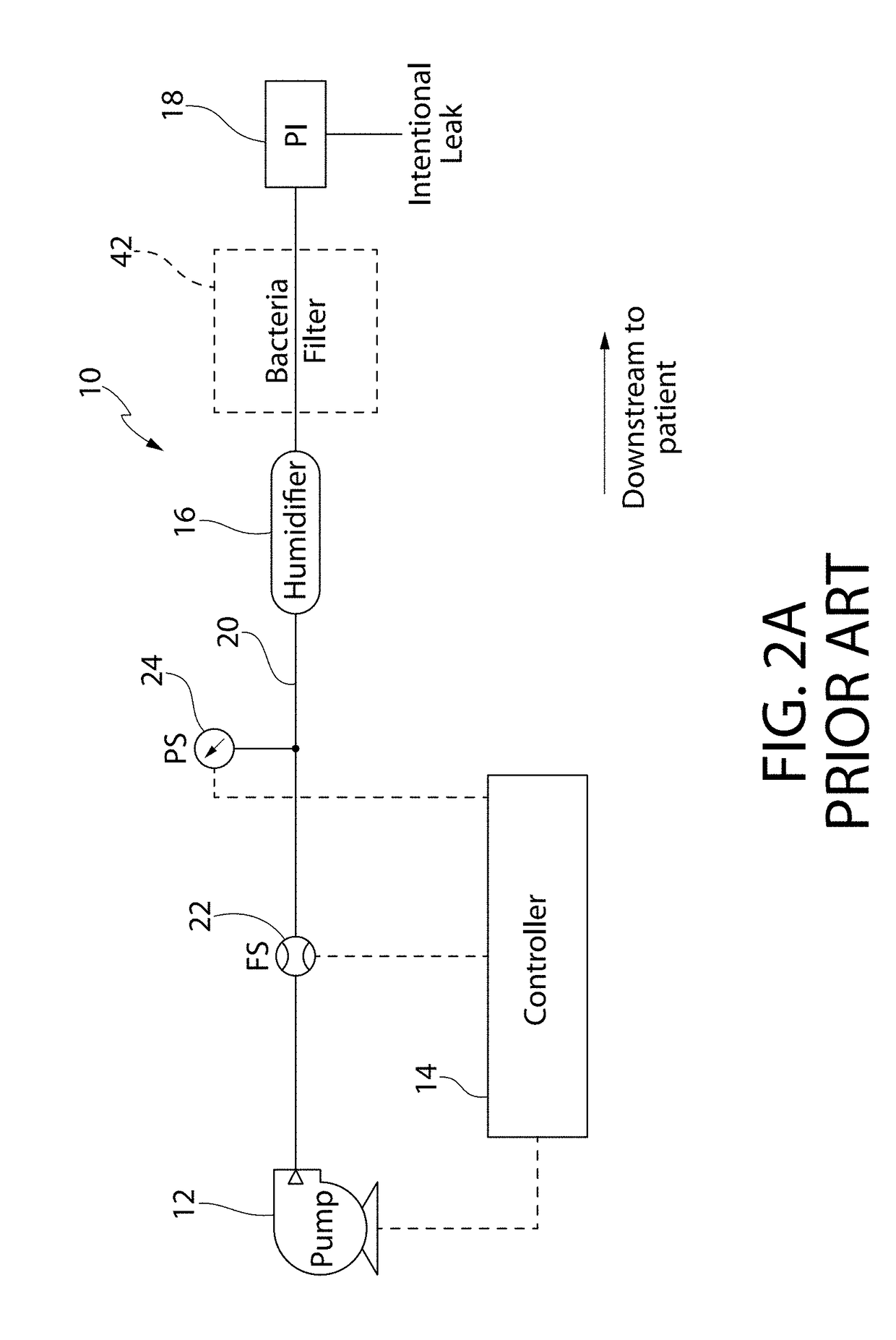 System and Method for Preventing Cross-Contamination in Flow Generation Systems