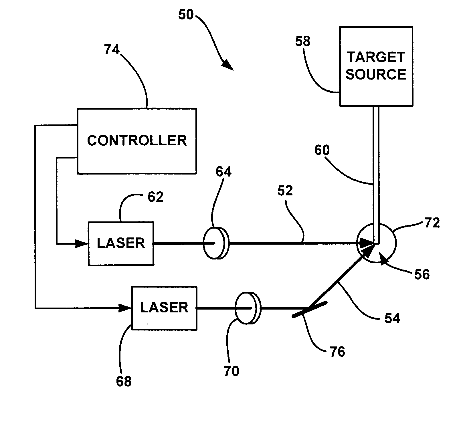 Laser-produced plasma EUV light source with pre-pulse enhancement