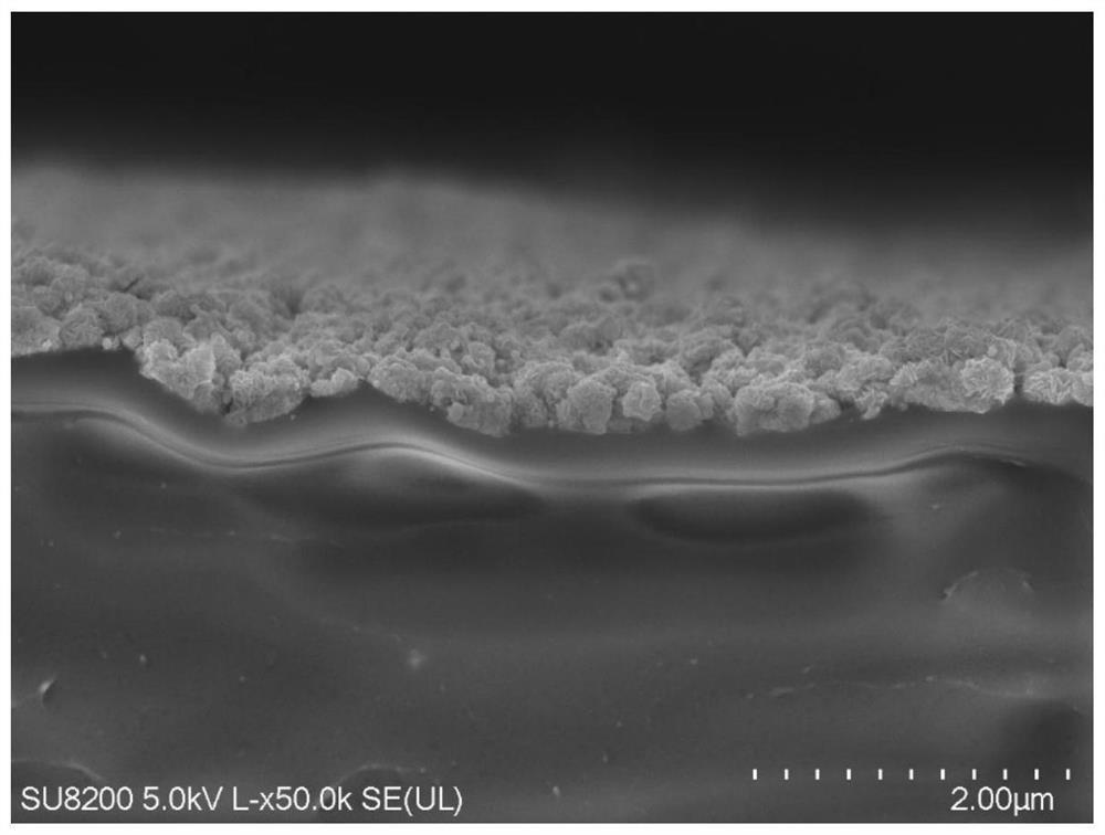 An ultra-low noble metal loading integrated membrane electrode and its preparation method and application