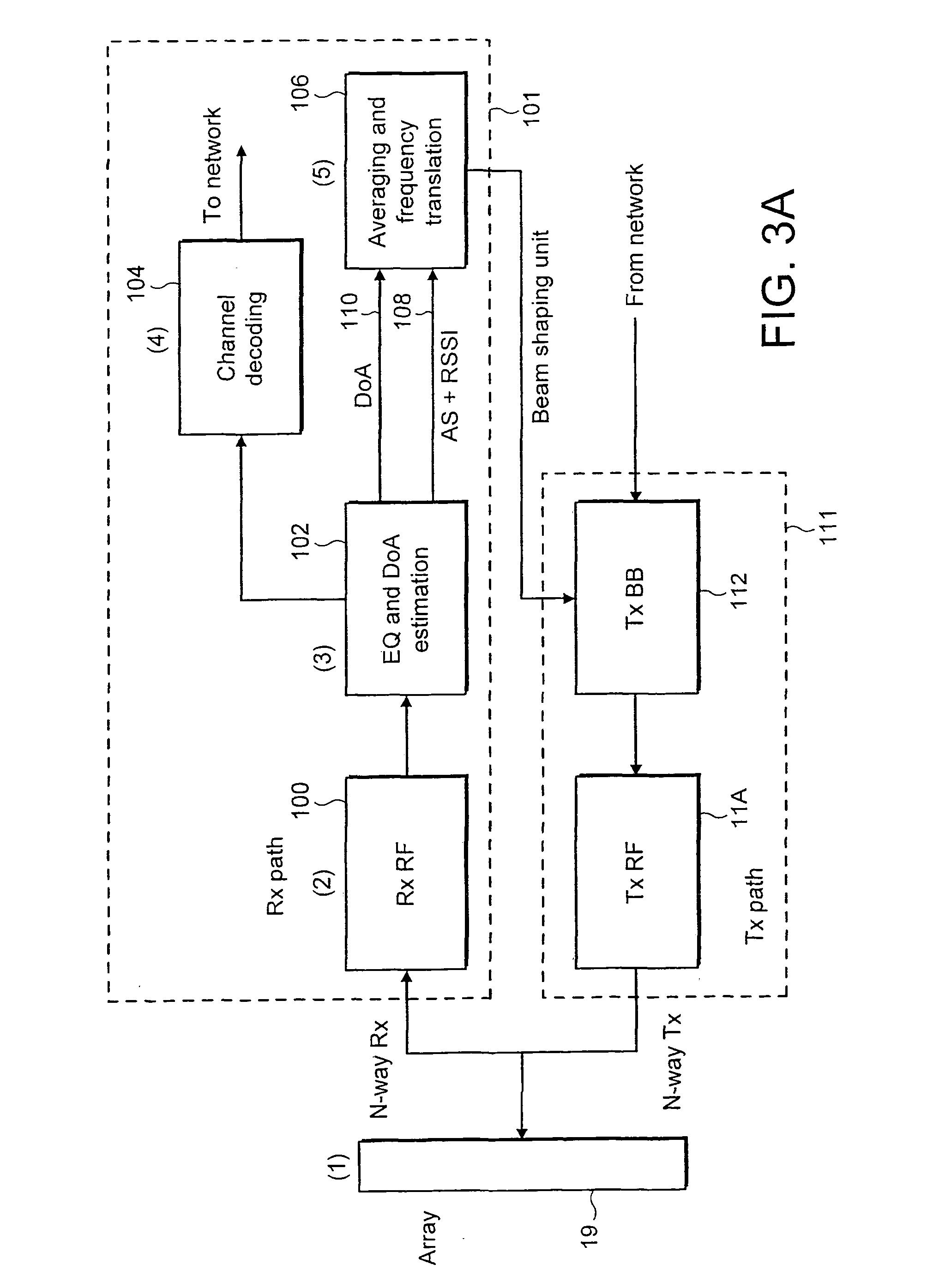 Antenna system