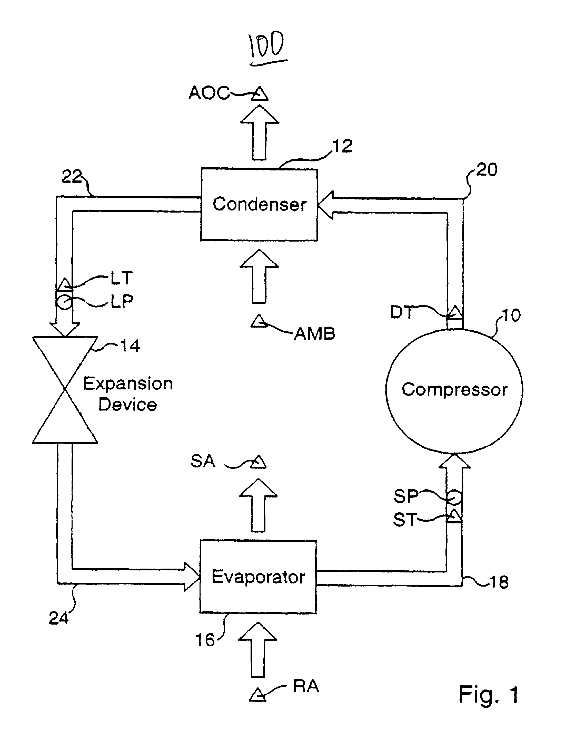 Apparatus and method for detecting faults and providing diagnostics in vapor compression cycle equipment