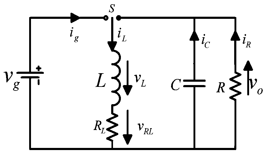 High-order switching power supply converter modeling method based on signal flow diagram method