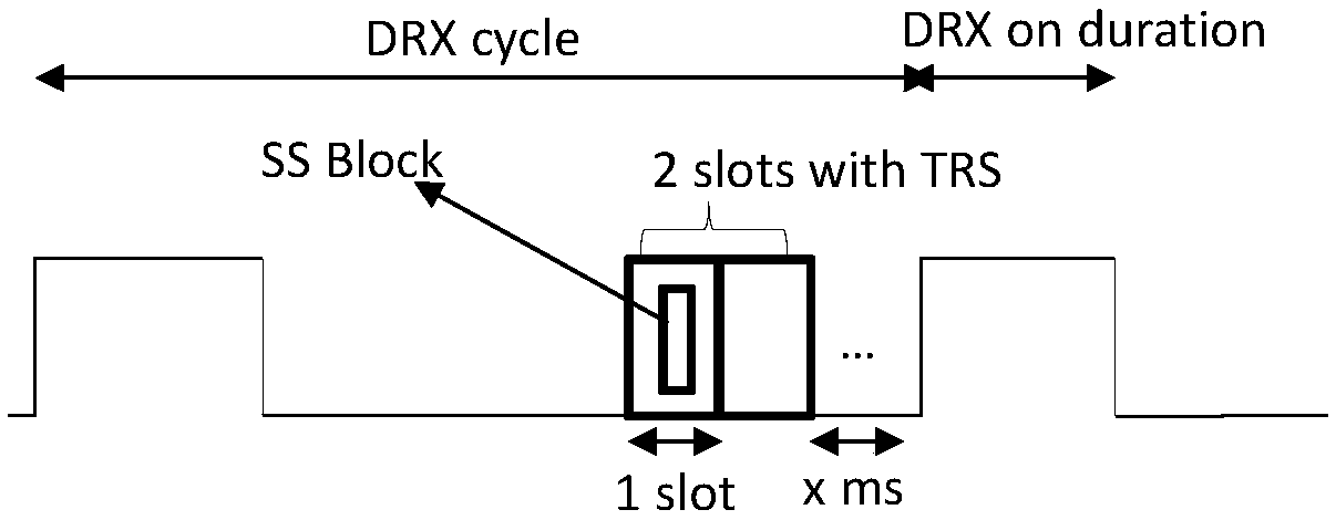 Time-domain tracking method and device under discontinuous reception and user equipment