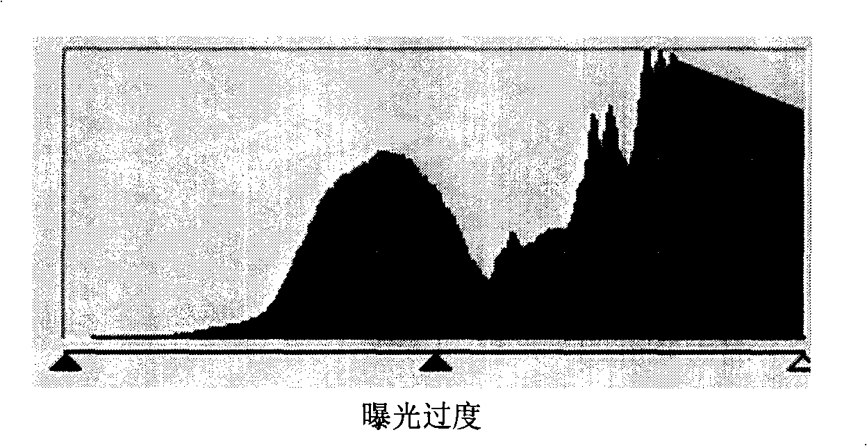 Automatic explosion method based on multi-area partition and fuzzy logic