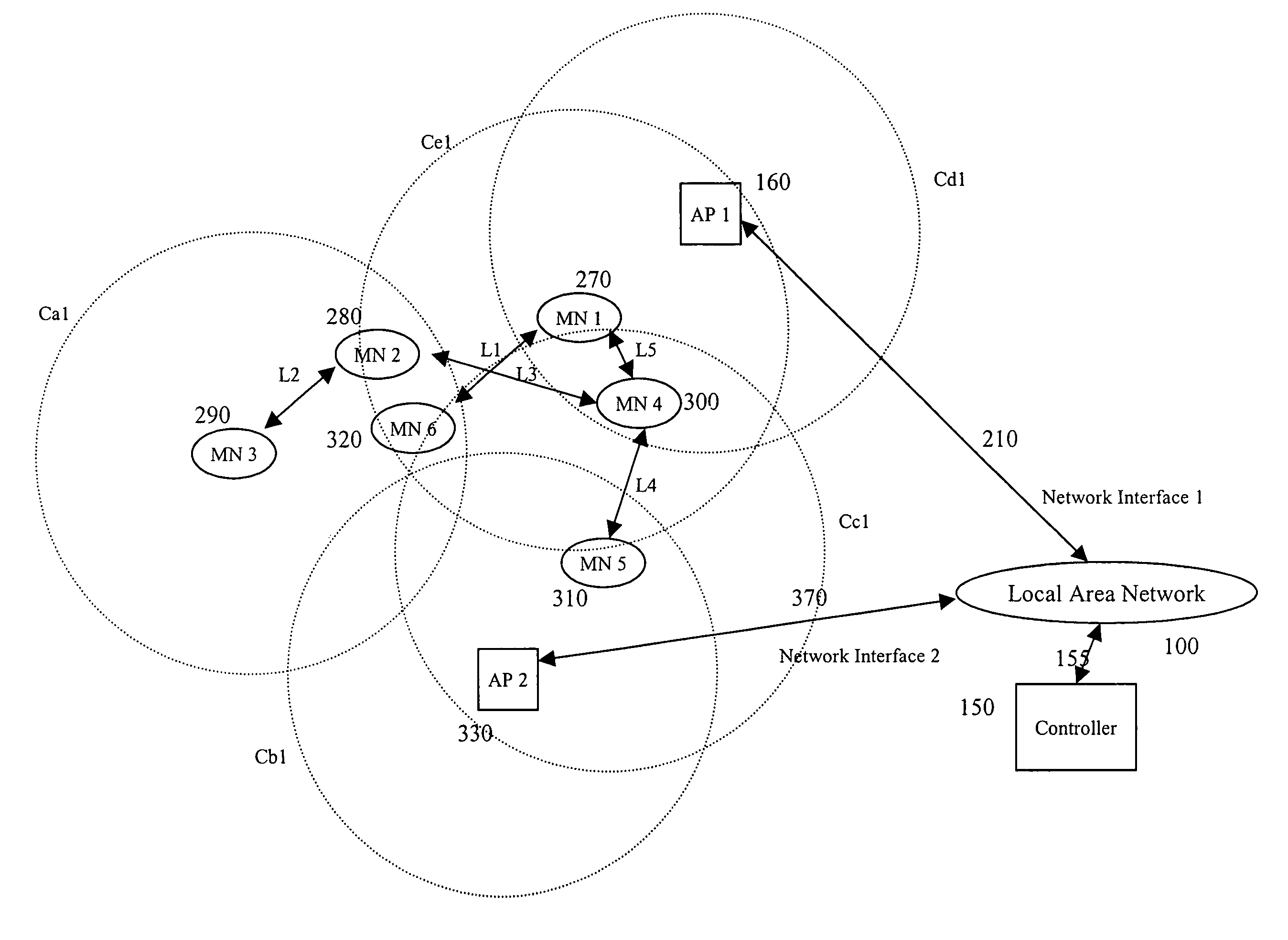 Wireless network having real-time channel allocation