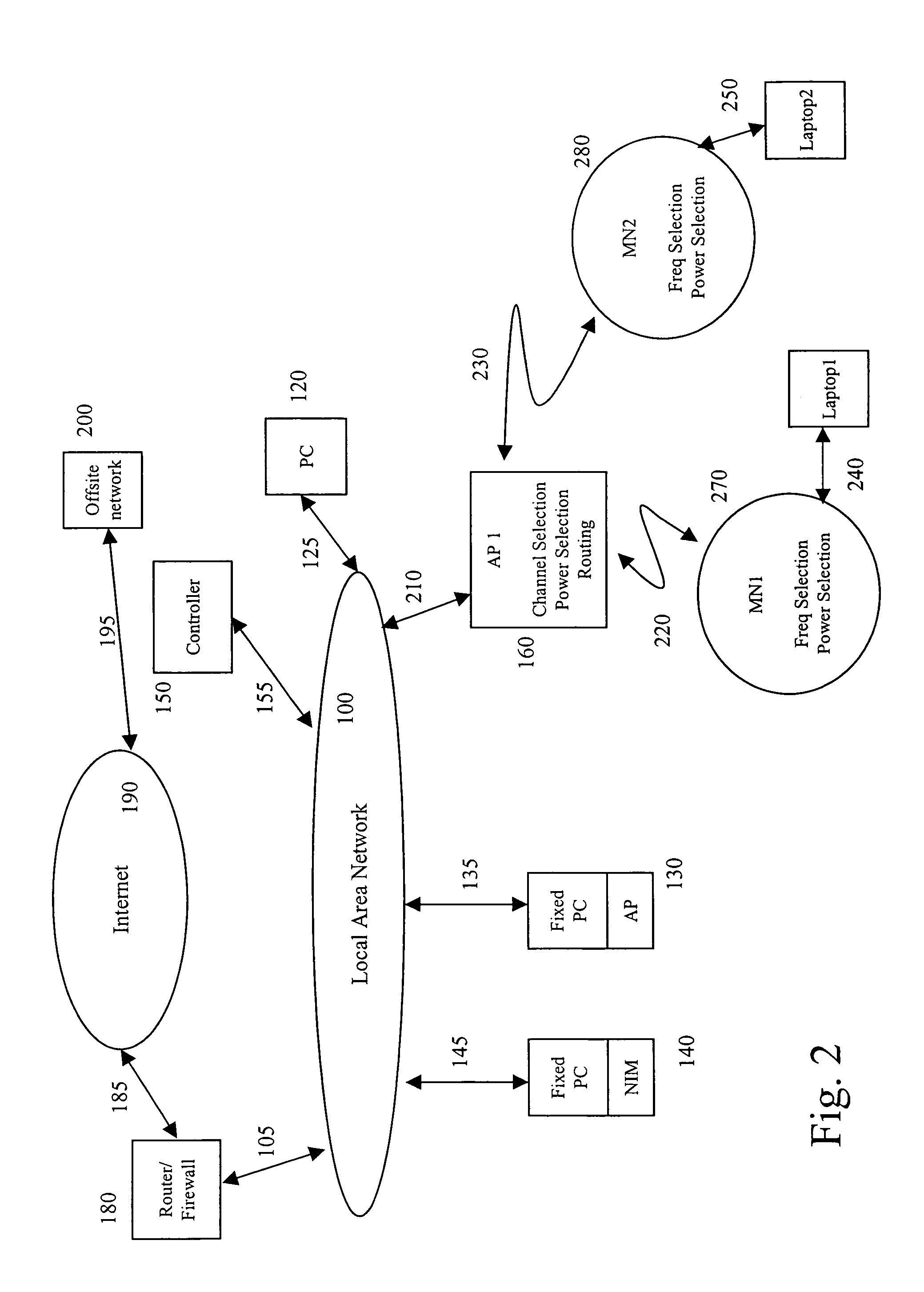 Wireless network having real-time channel allocation