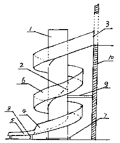 Column type spiral escape passage device