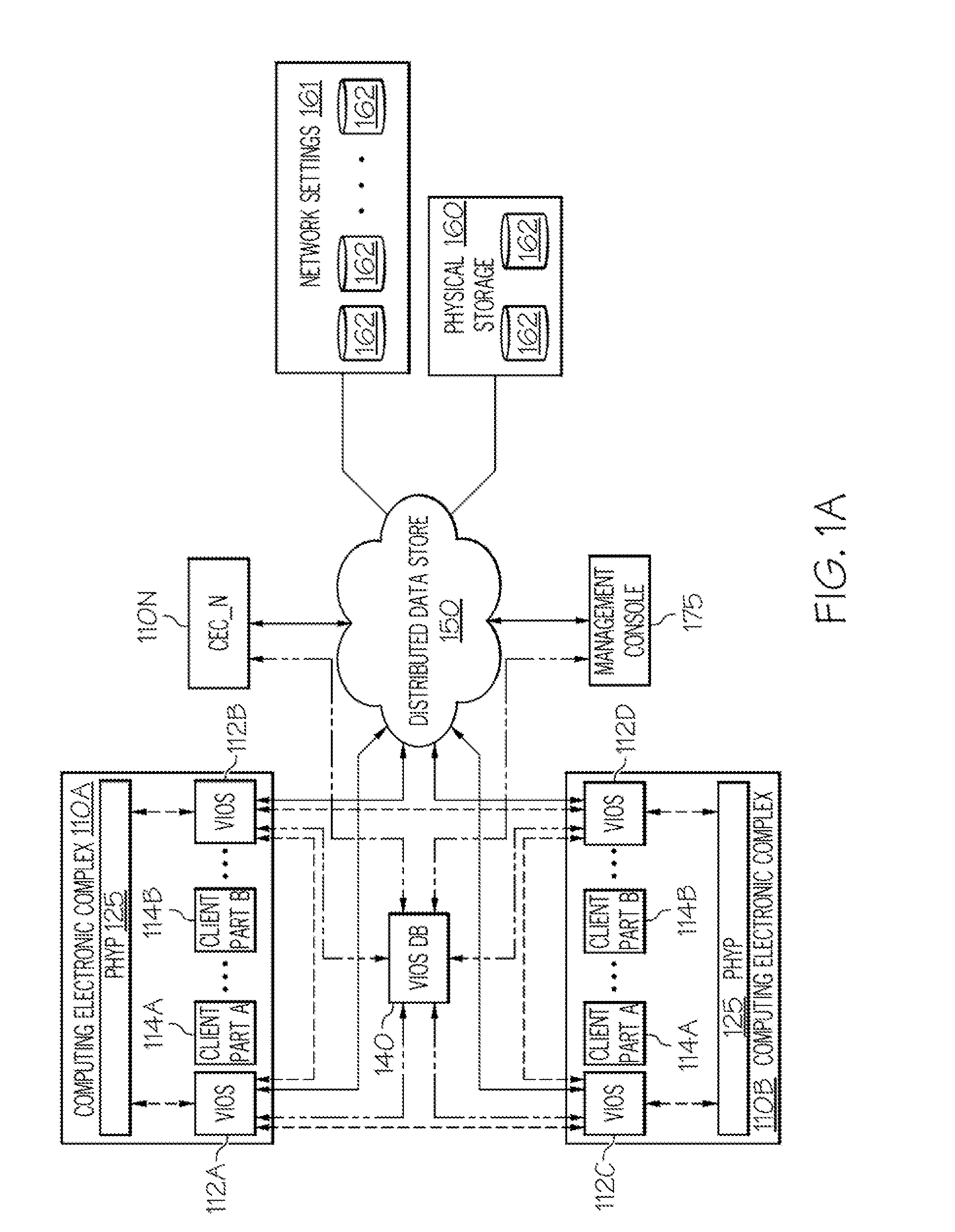 Multiple Node/Virtual Input/Output (I/O) Server (VIOS) Failure Recovery in Clustered Partition Mobility