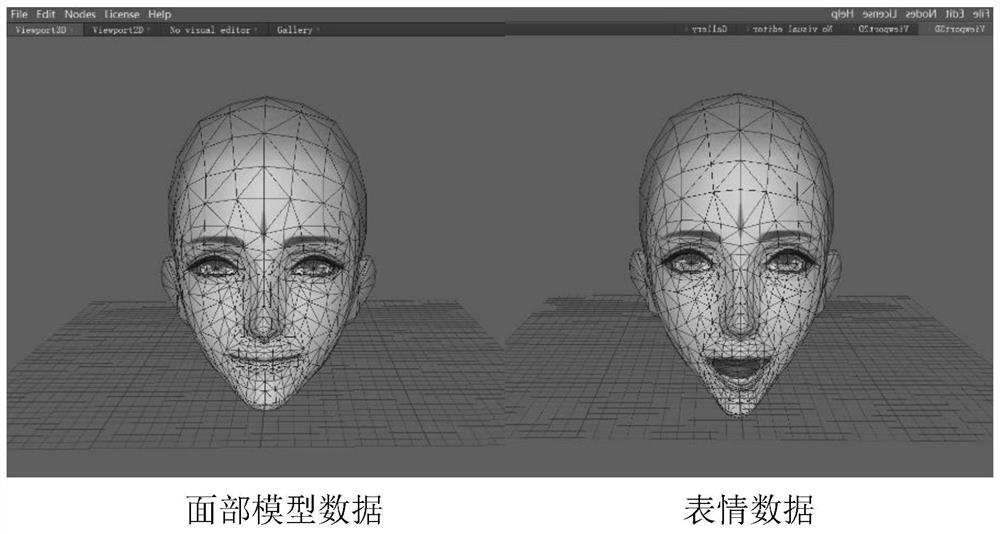 A method and device for generating real-time expression pictures of game characters