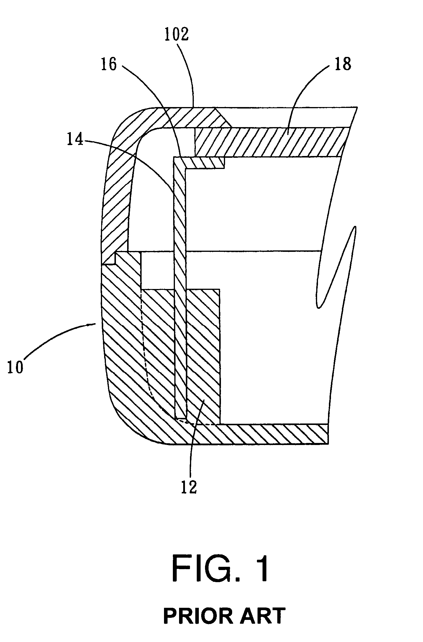 Structure of a scanning window