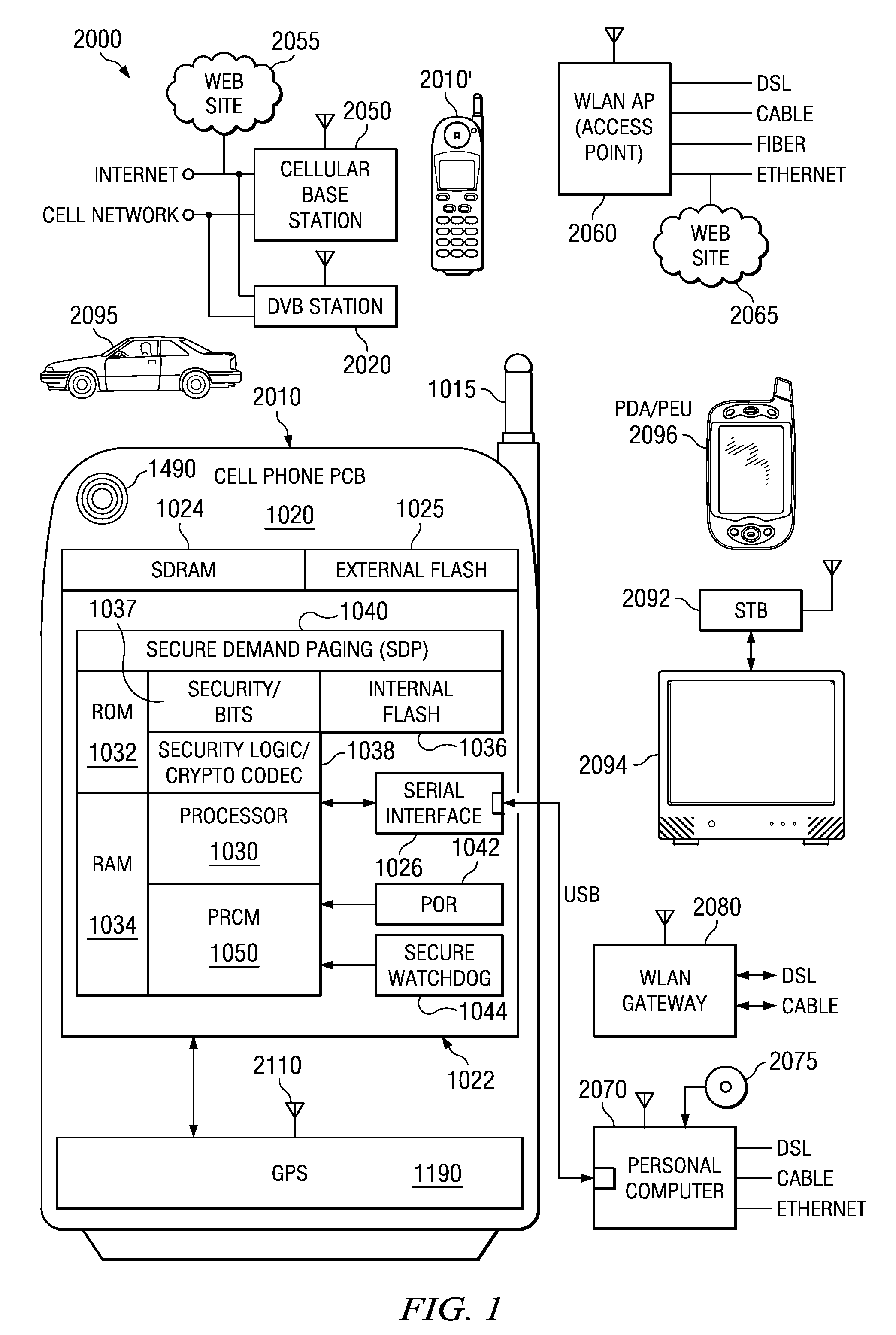 Satellite (GPS) assisted clock apparatus, circuits, systems and processes for cellular terminals on asynchronous networks