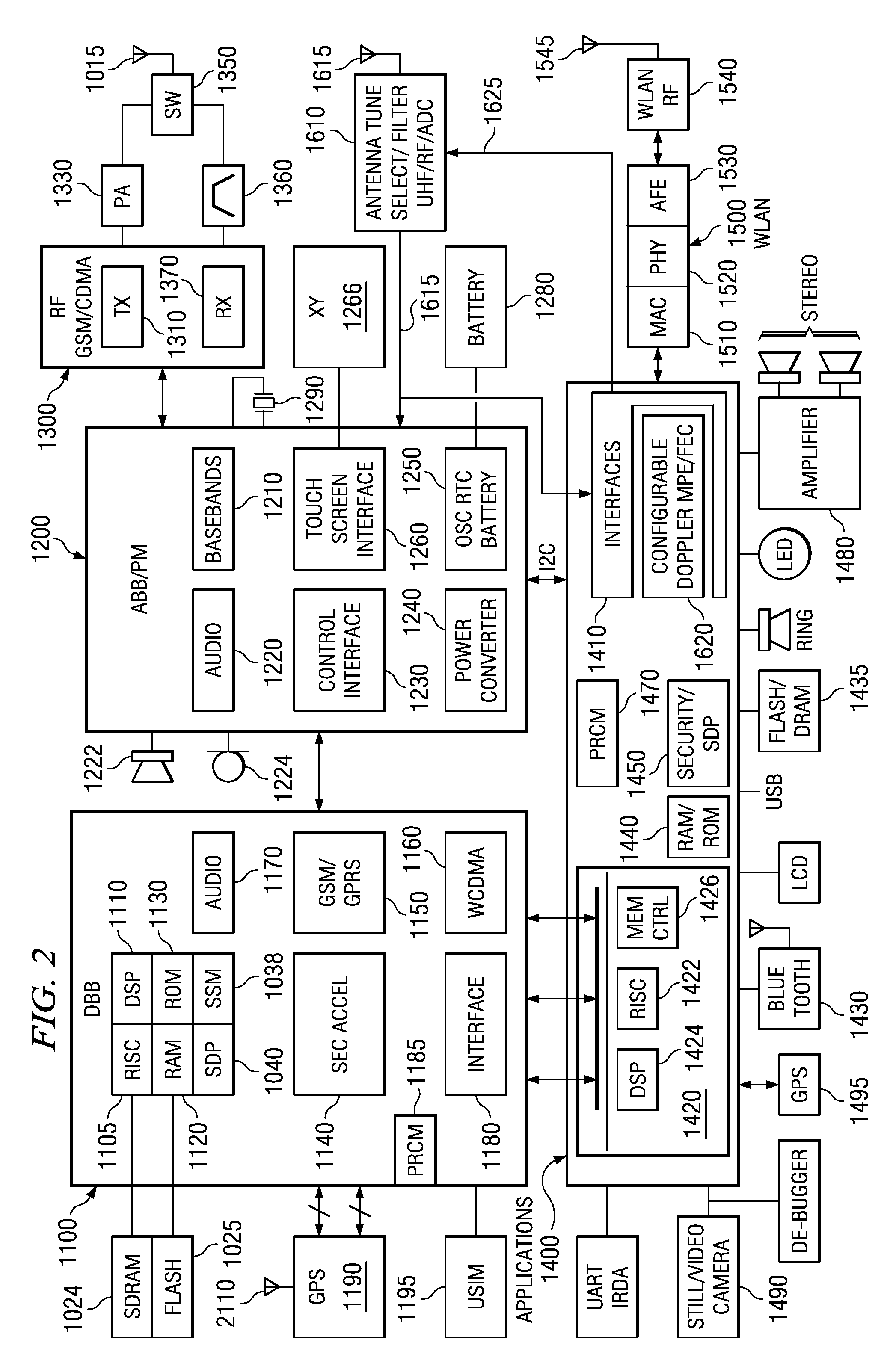 Satellite (GPS) assisted clock apparatus, circuits, systems and processes for cellular terminals on asynchronous networks