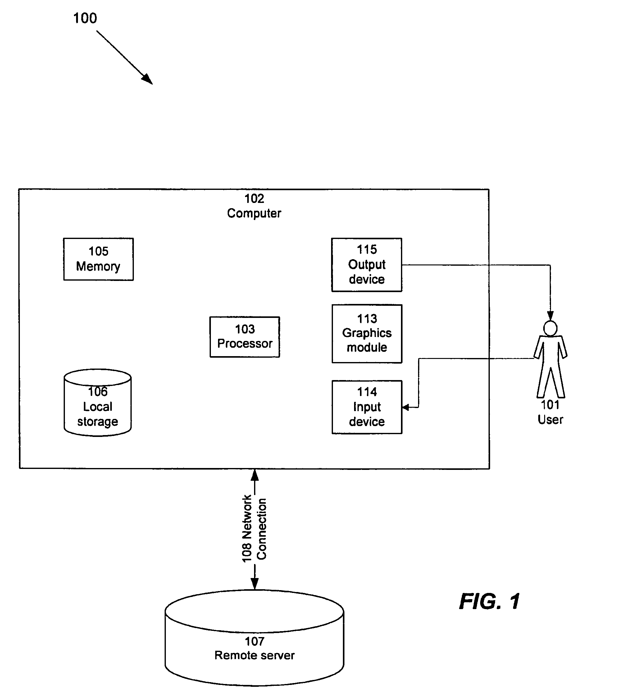 Unified interest layer for user interface