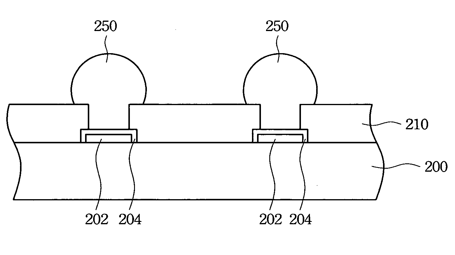 Method for forming metal bumps