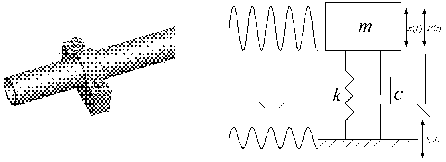 Hoop for airplane hydraulic pipeline and design method thereof