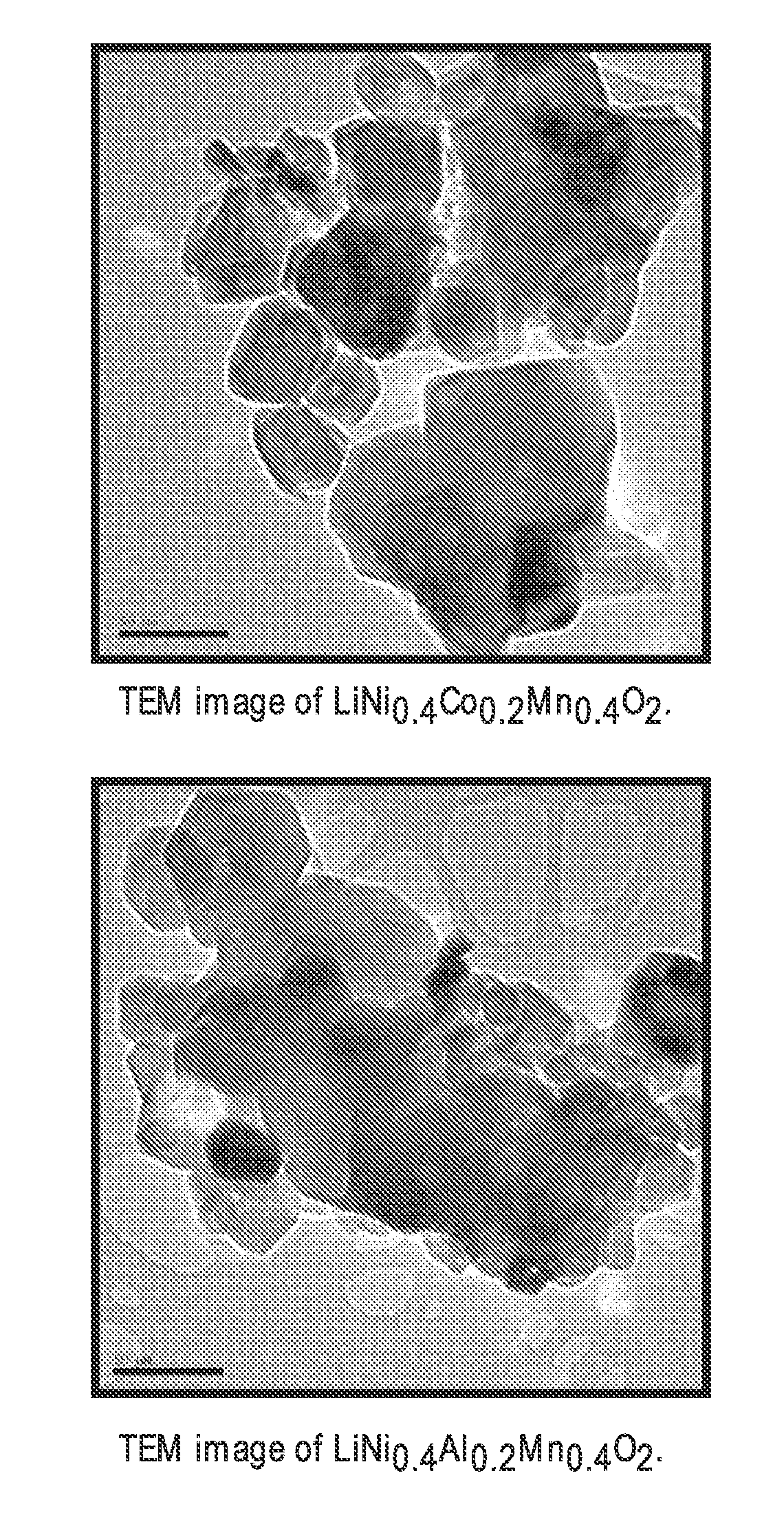 Aluminum Substituted Mixed Transition Metal Oxide Cathode Materials for Lithium Ion Batteries