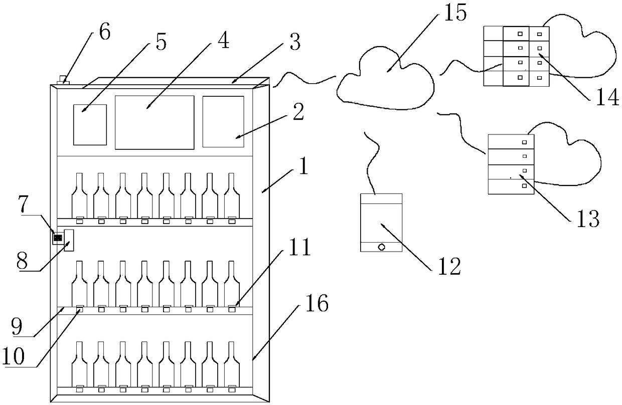 Intelligent vending black box and control device