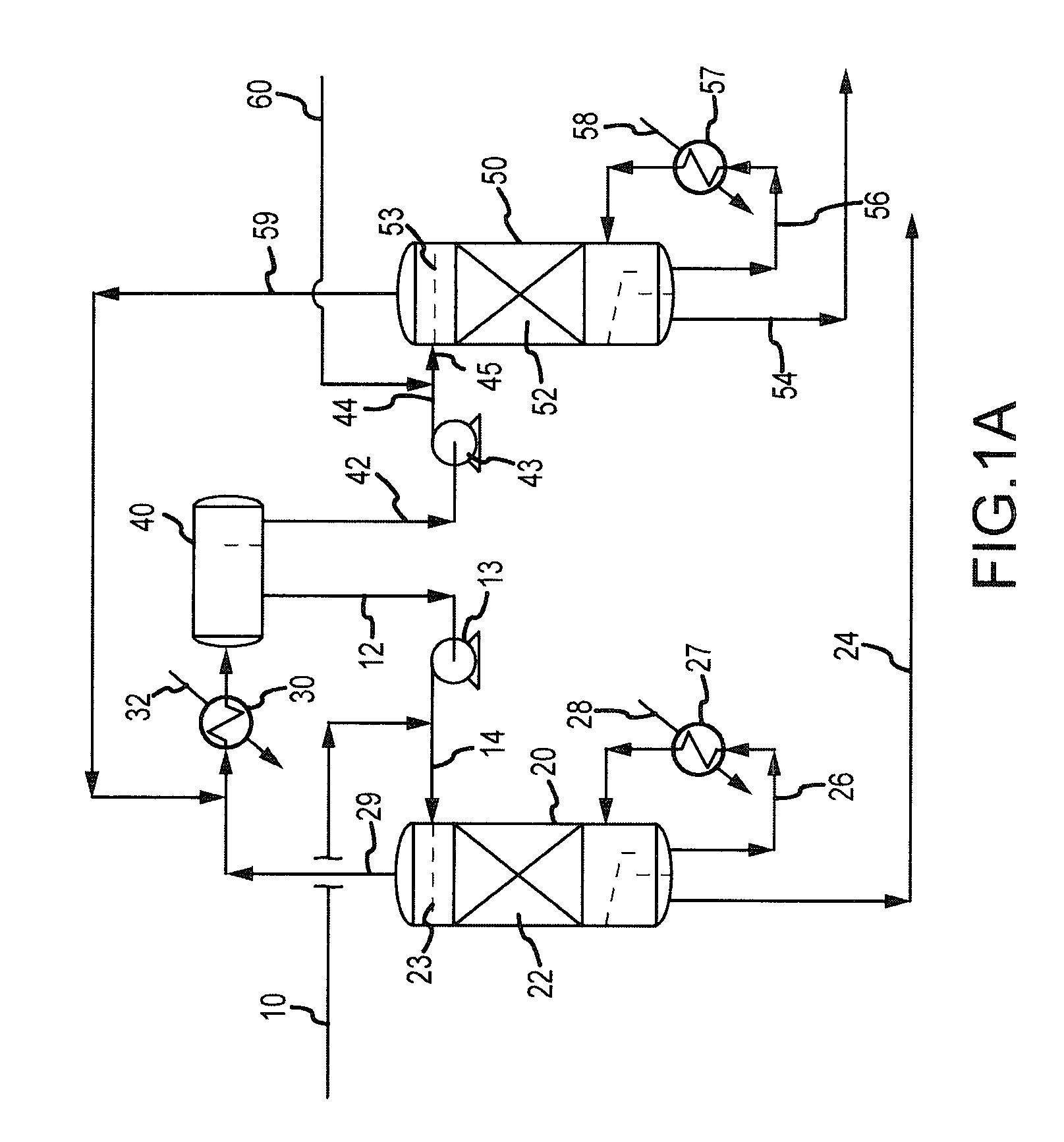 Processes and systems for drying liquid bromine