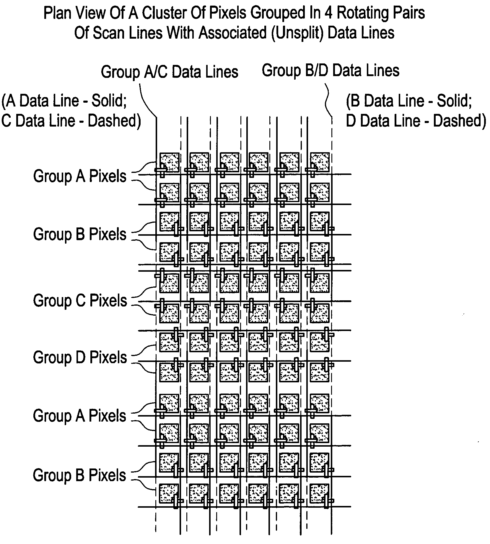 Method and apparatus for improved data acquisition using a solid state digital X-ray detector