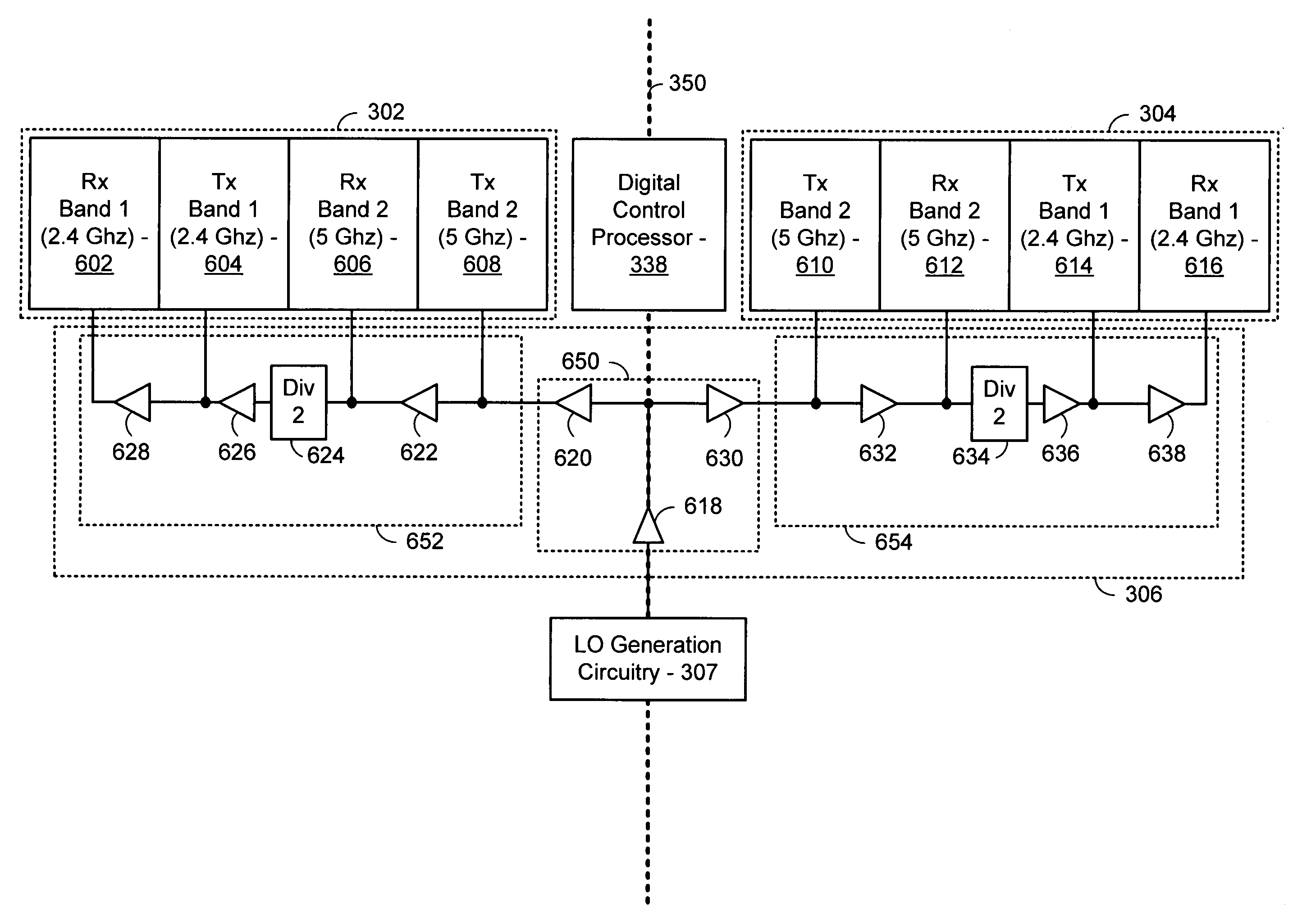 Local oscillation routing plan applicable to a multiple RF band RF MIMO transceiver