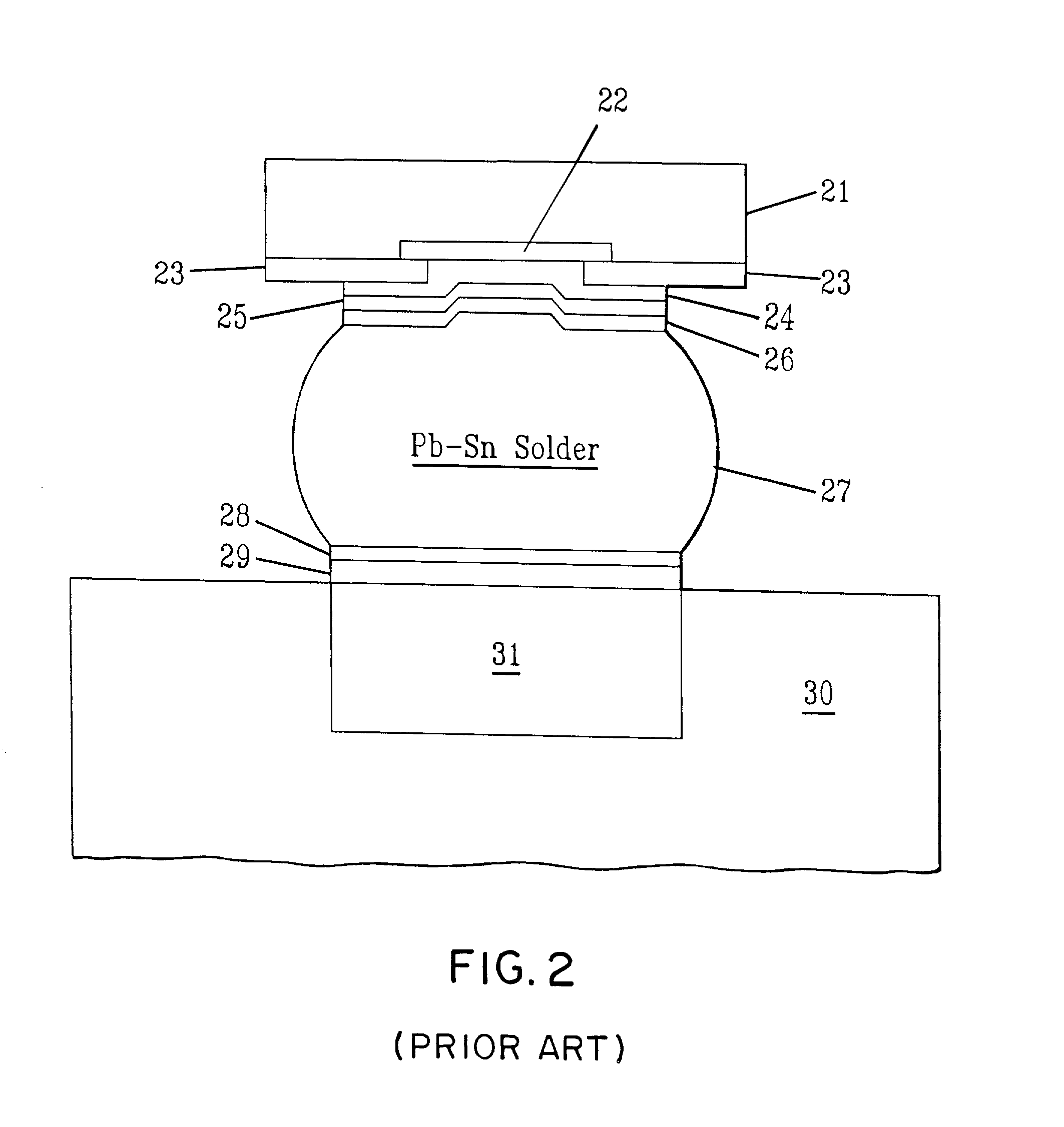 Interconnections with electrically conductive adhesives: structures, materials, method and their applications