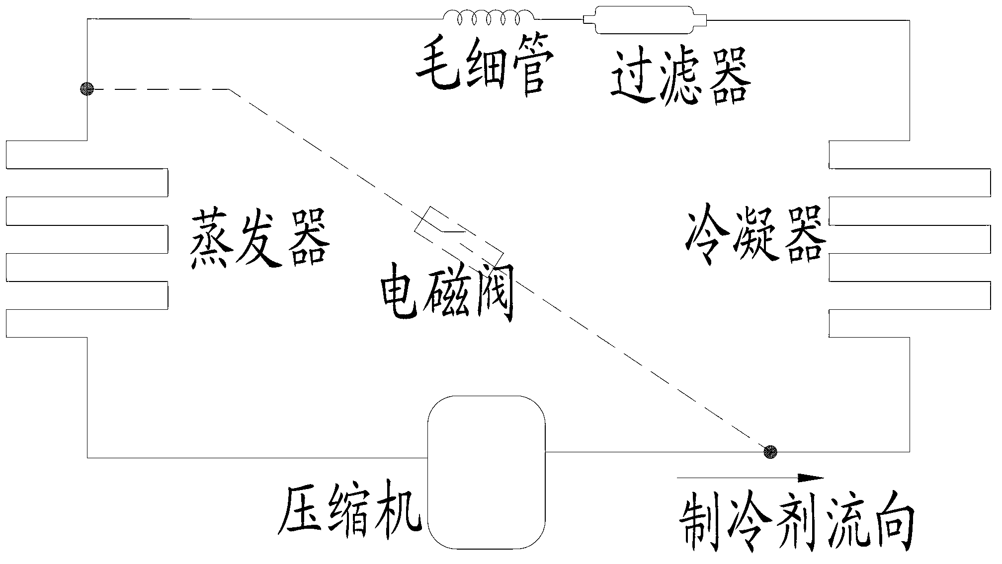 Method and device for defrosting and maintaining pressure of refrigerator