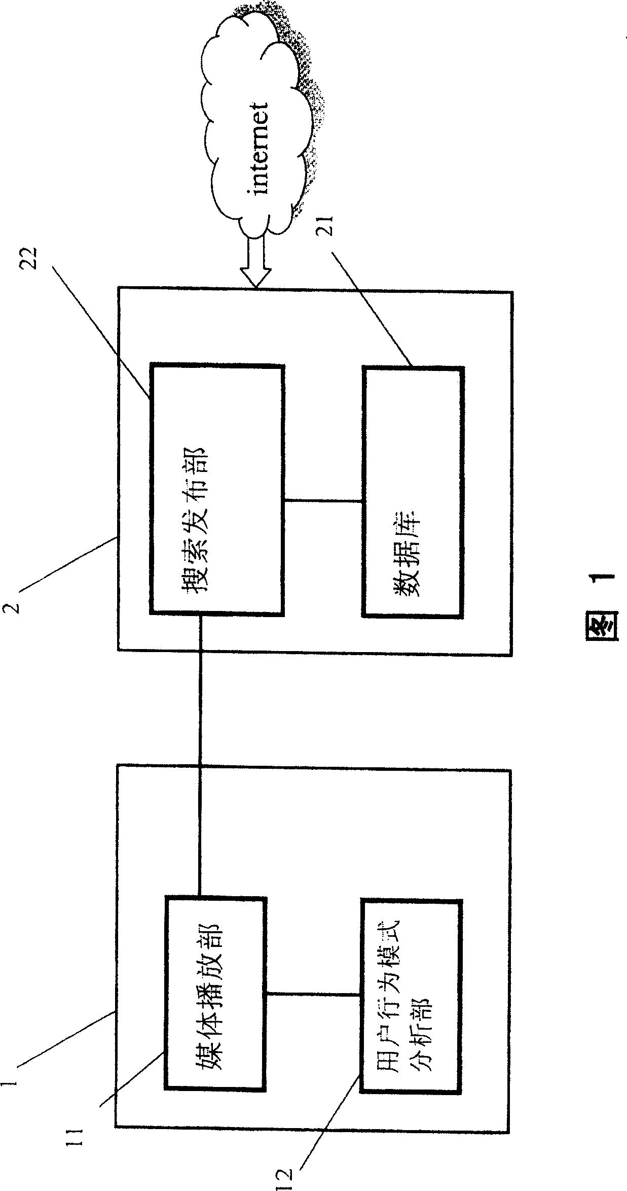 Media file playing system and method