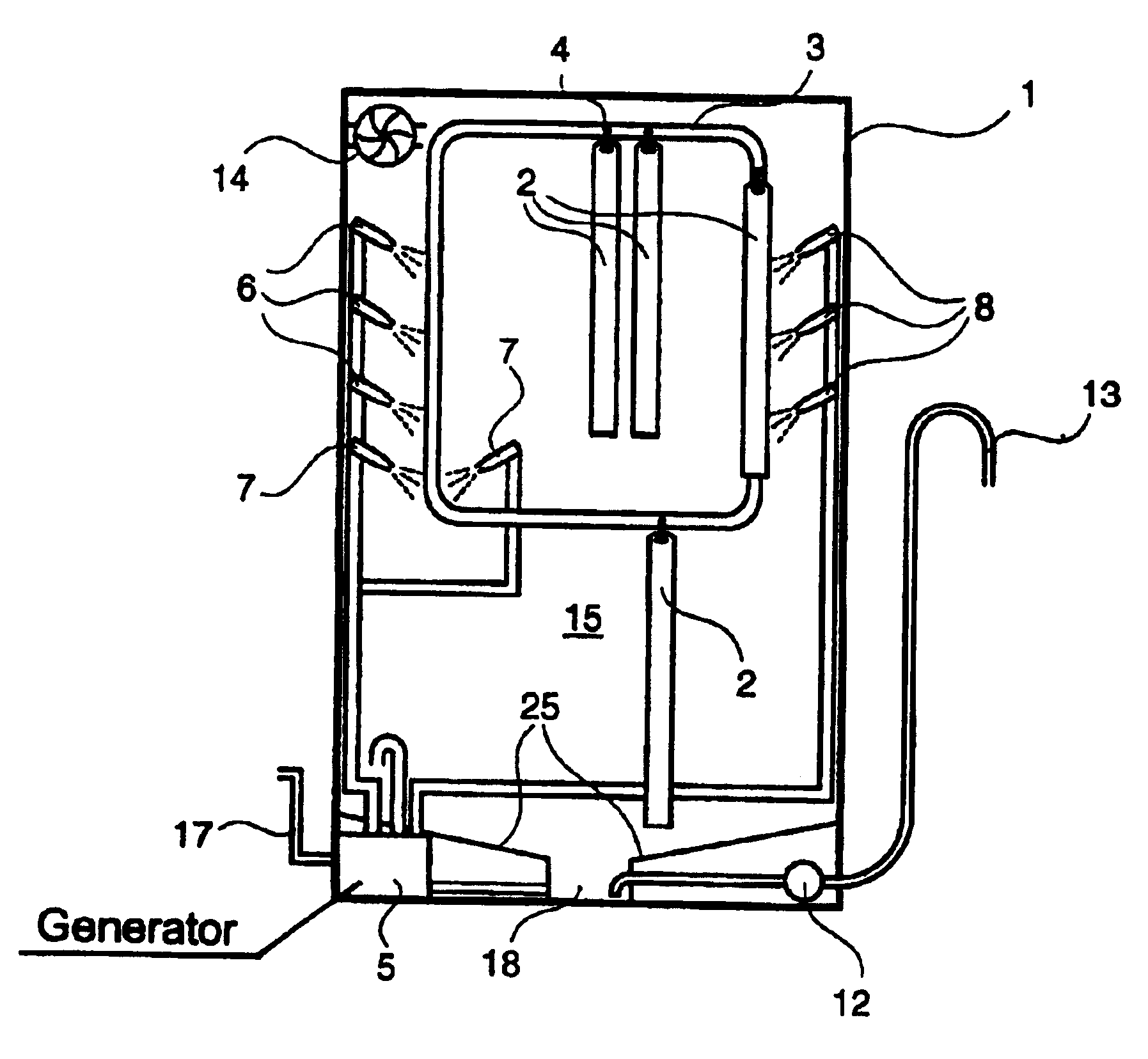 Method and apparatus for smoothing items of clothing