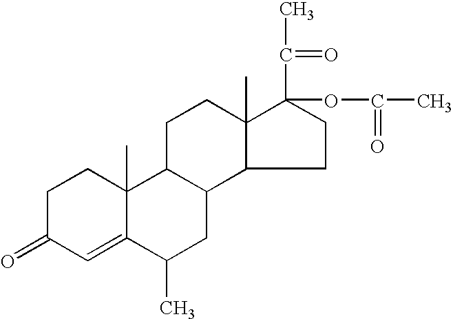 Method for treating inflammatory conditions with progesterone or progesterone analogs