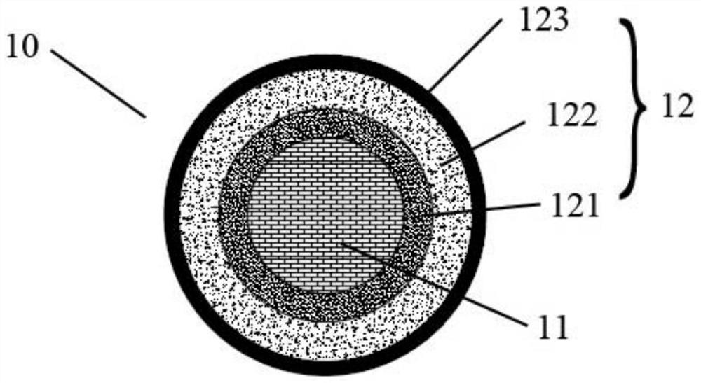 Anti-melting aluminum corrosion roll