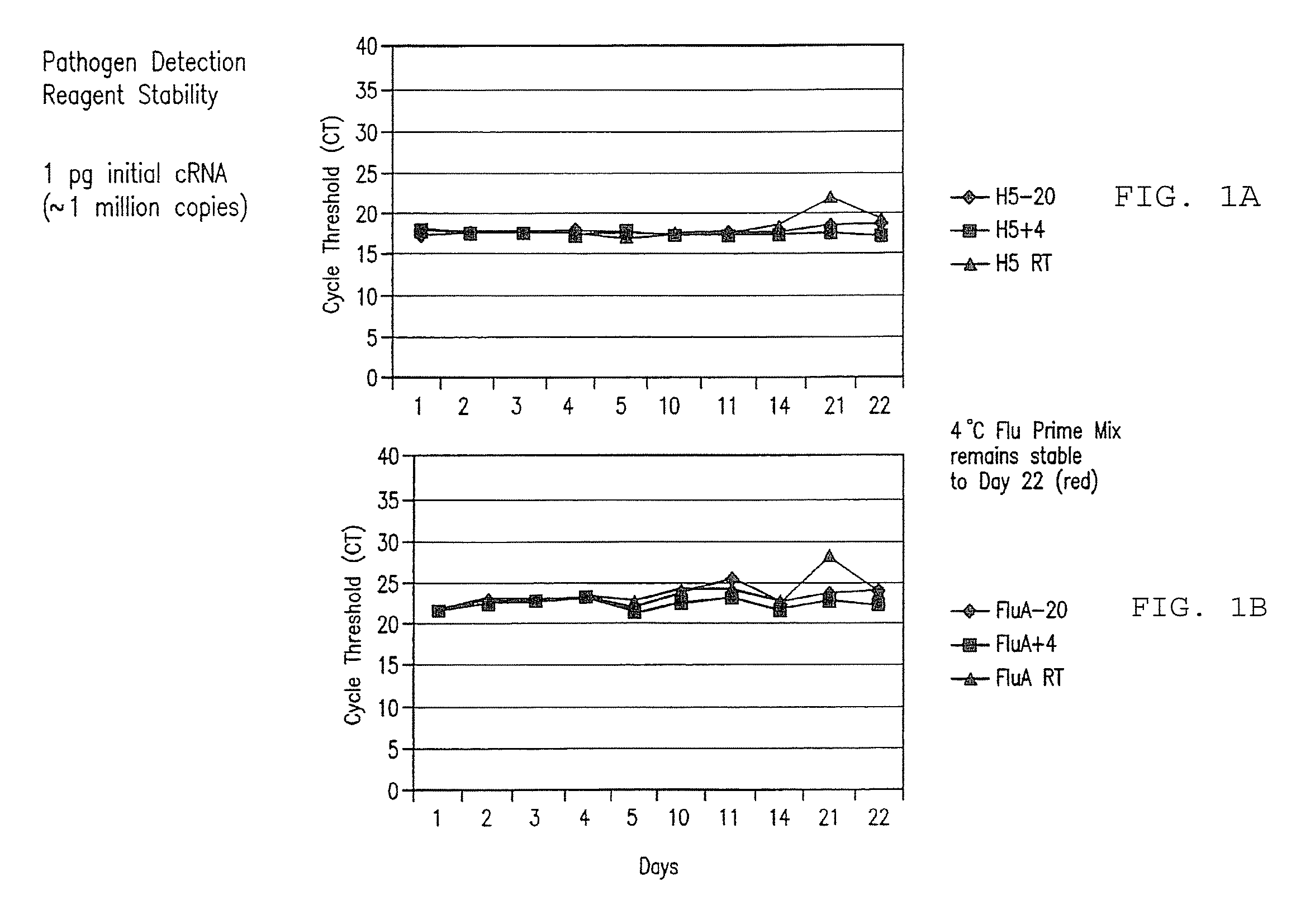 Compositions and method for rapid, real-time detection of influenza A virus (H1N1) swine 2009