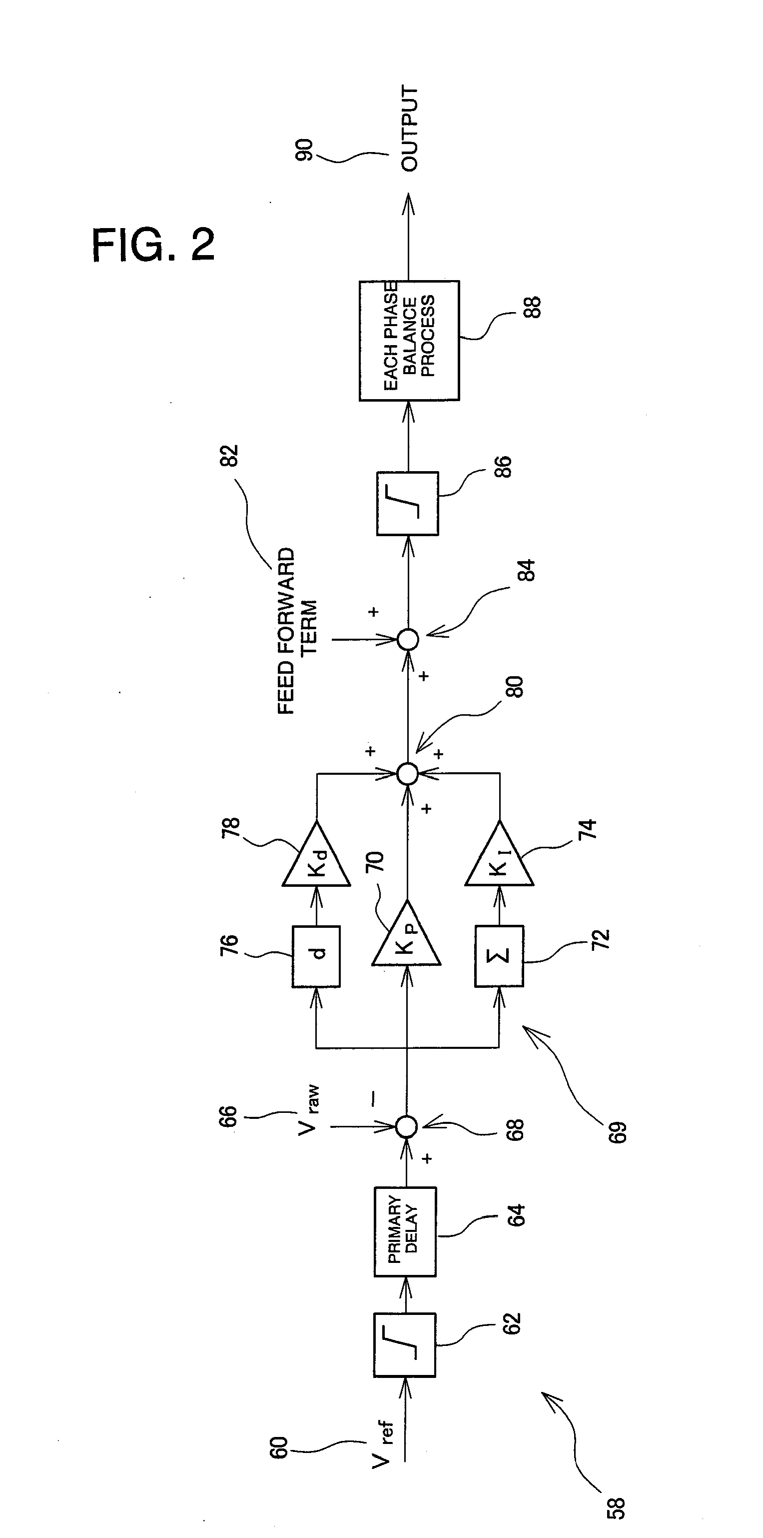 Converter control device