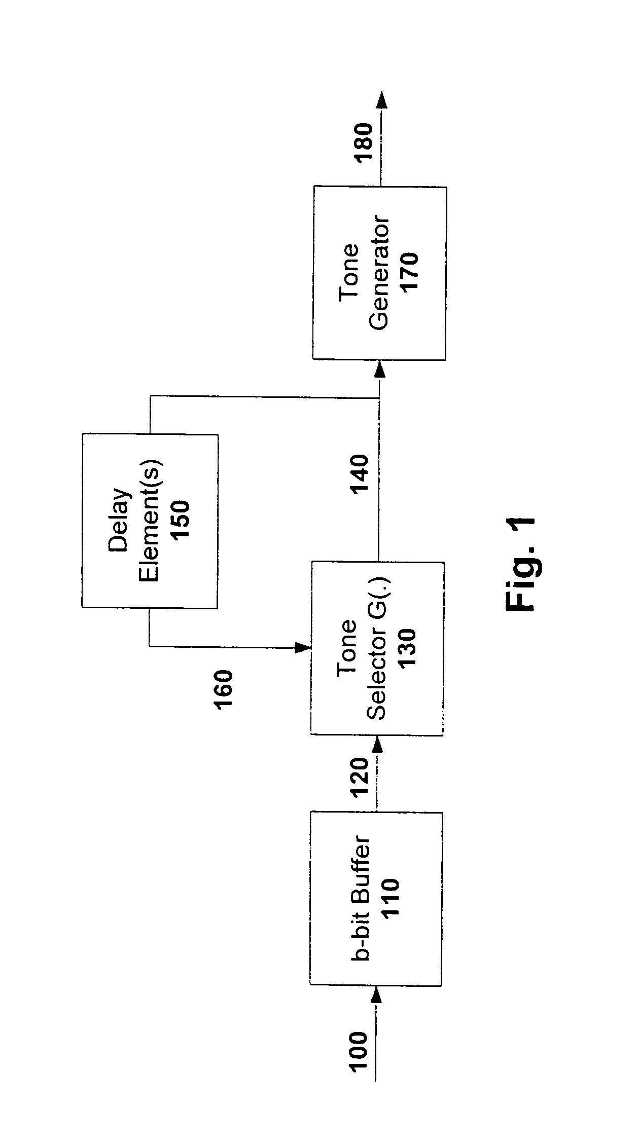 Multiuser detection aided multiple access differential frequency-hopped spread spectrum