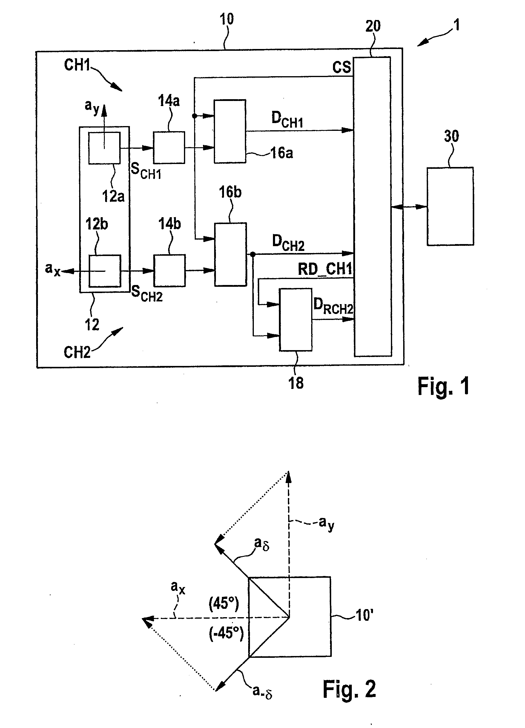 Multichannel sensor unit and associated operating method