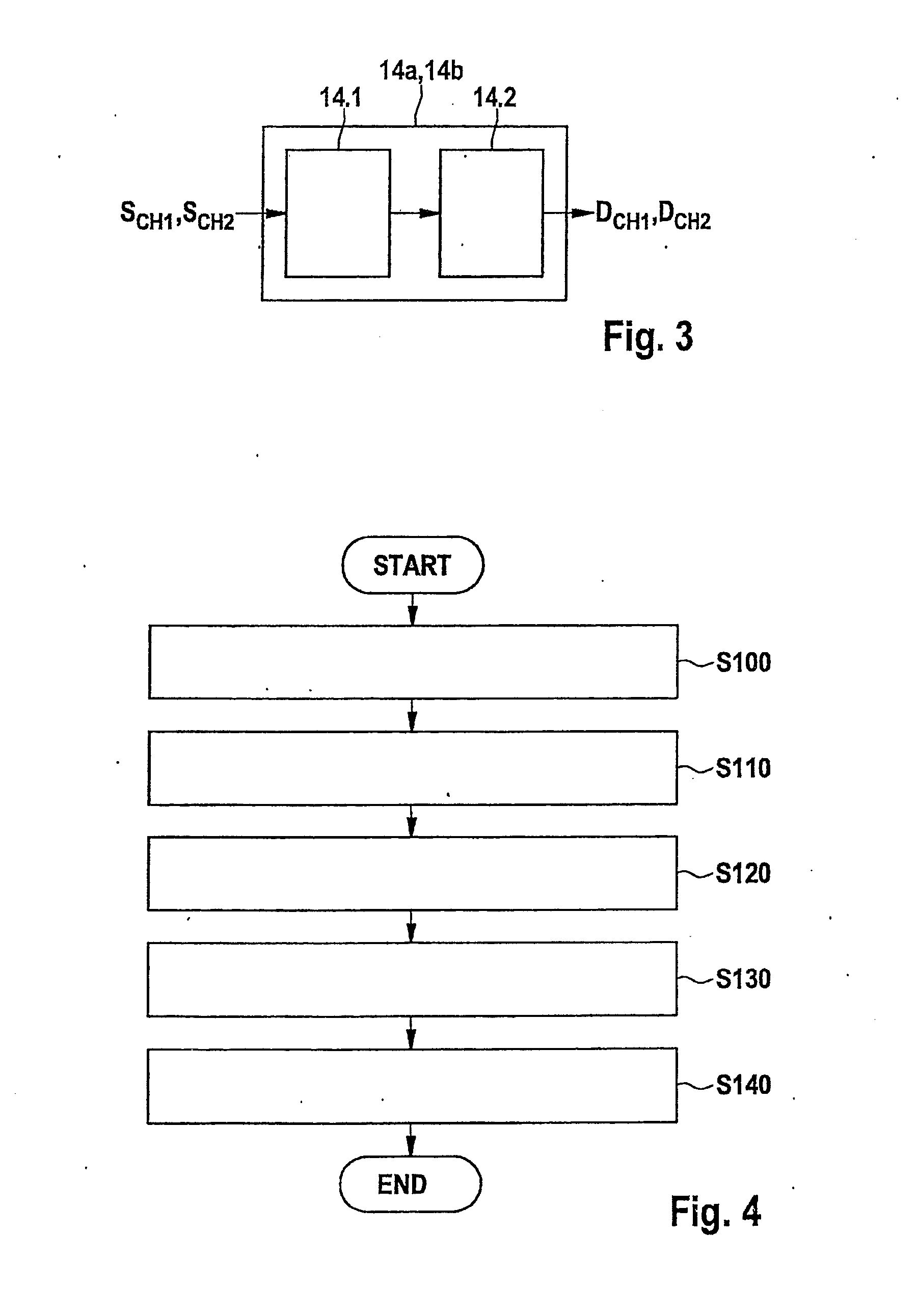 Multichannel sensor unit and associated operating method