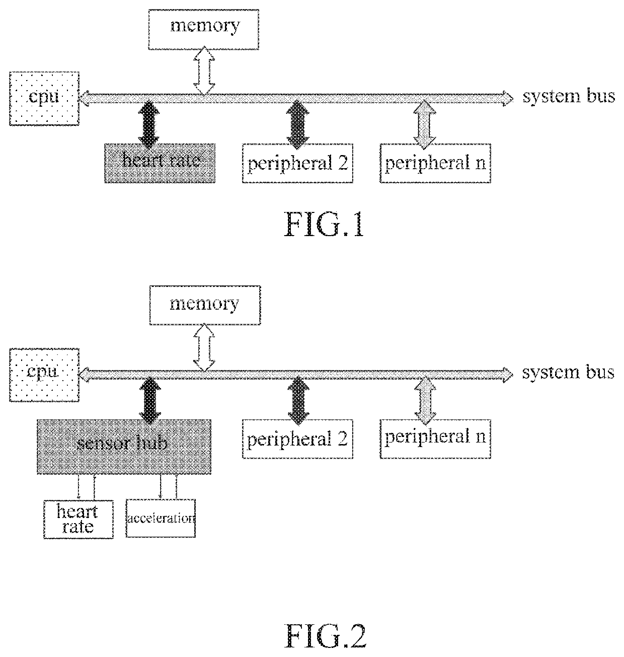 Energy-saving switching method and a smart watch with heart rate detection function