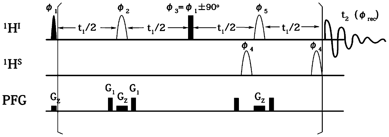 A NMR Multidimensional Spectroscopy Method for Measuring Specific Proton-Nuclear-Hydrogen Coupling Constants