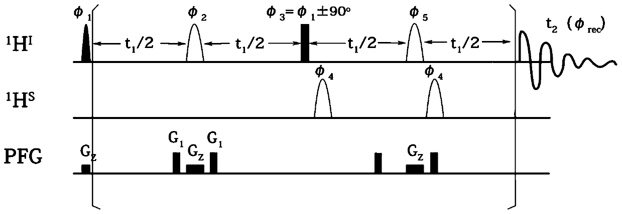 A NMR Multidimensional Spectroscopy Method for Measuring Specific Proton-Nuclear-Hydrogen Coupling Constants