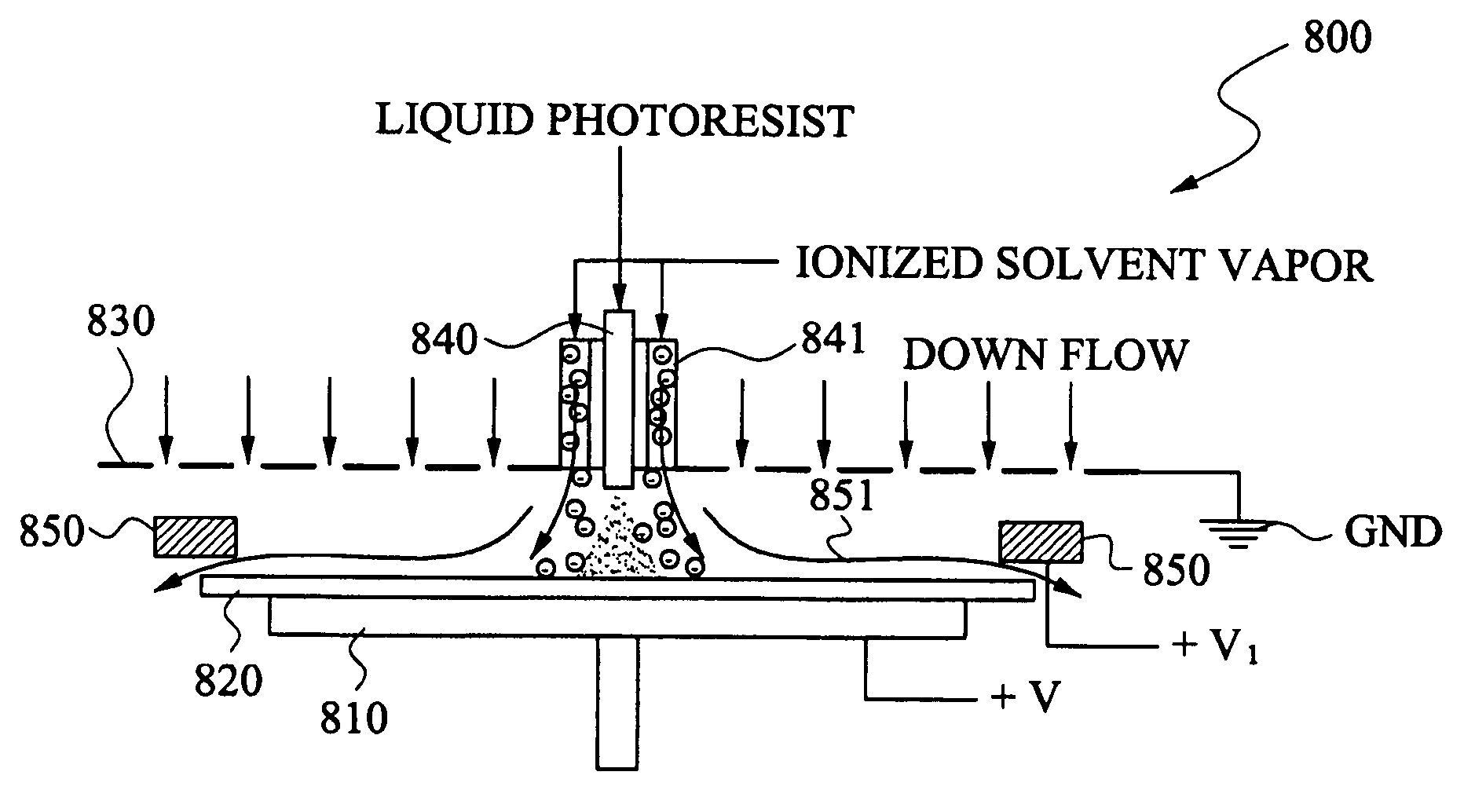 Photoresist coating apparatus, medium, and method efficiently spraying photoresist