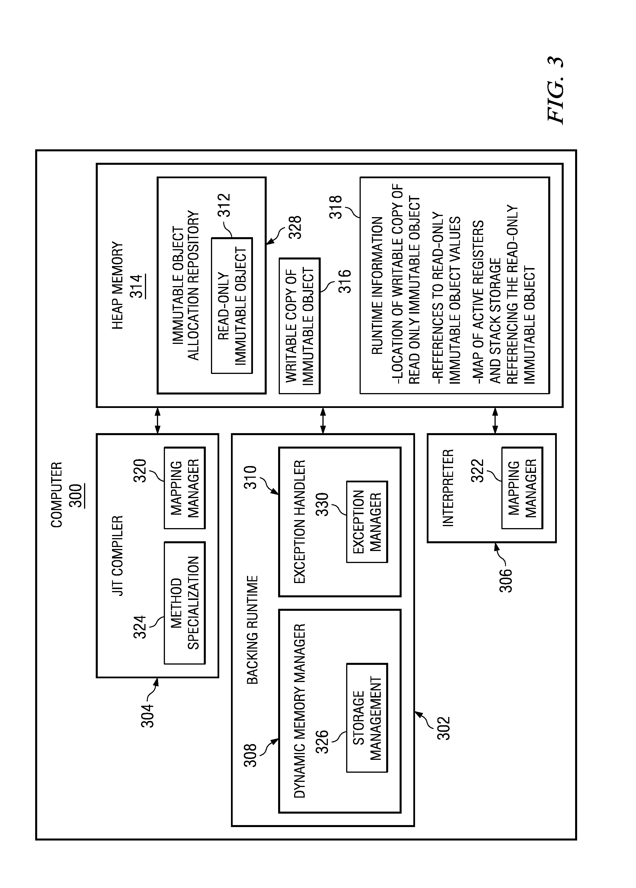 Copy-on-write optimization of immutable objects for objects oriented languages