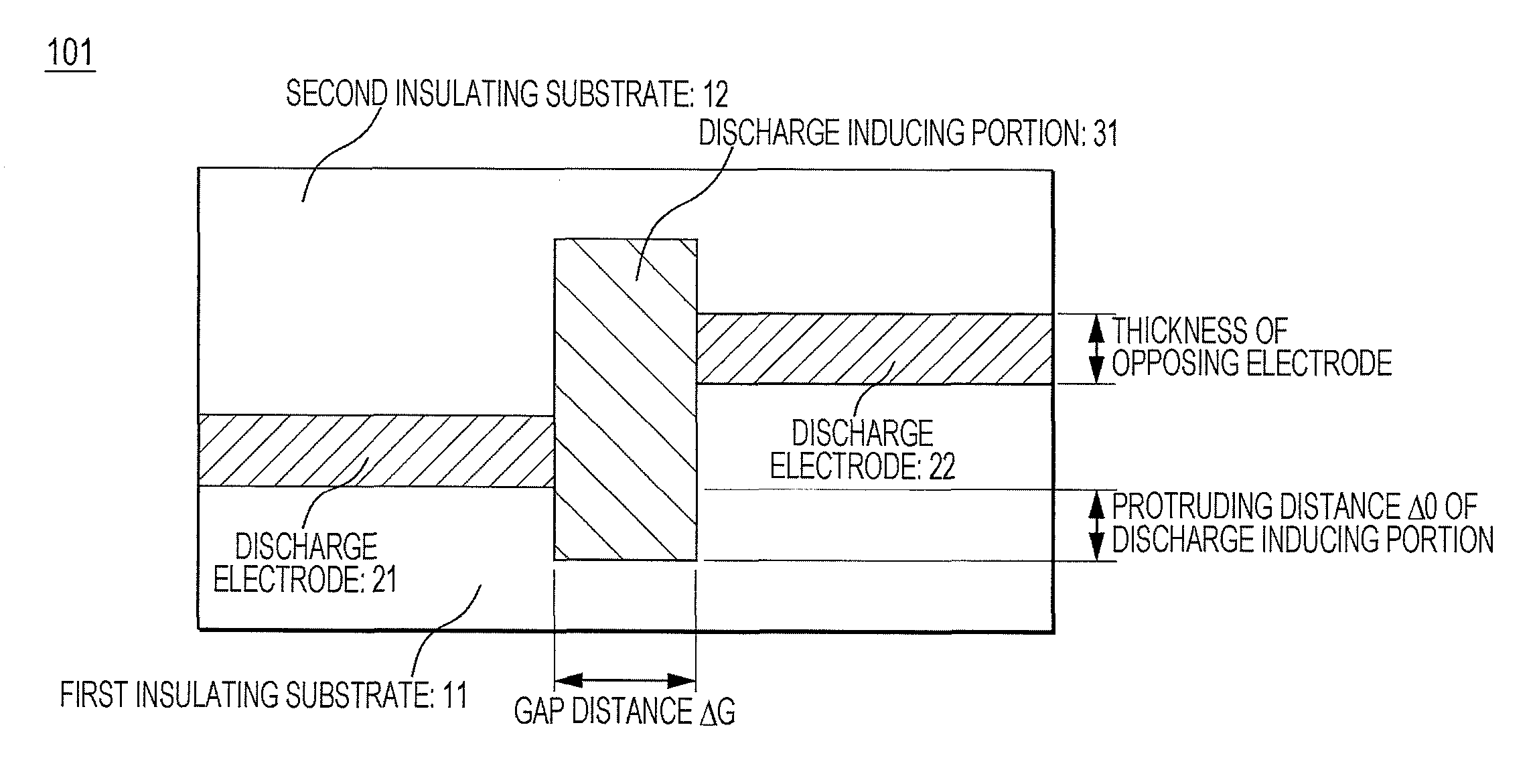 Antistatic device