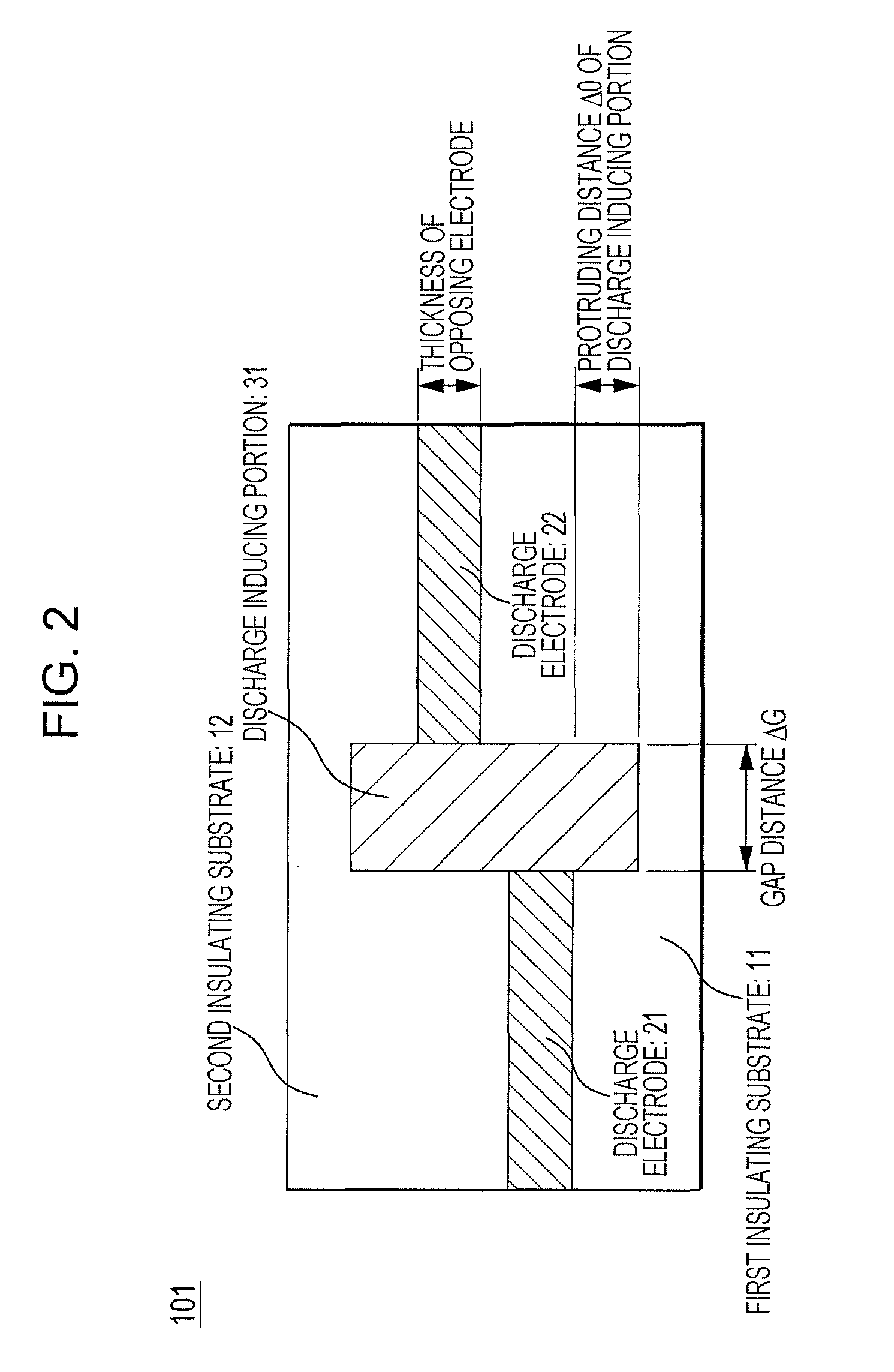 Antistatic device