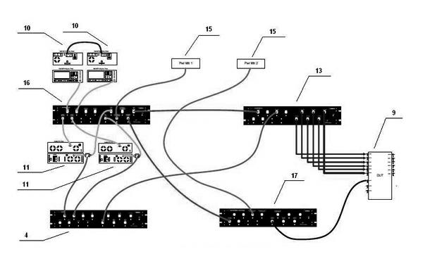 Communication equipment test device