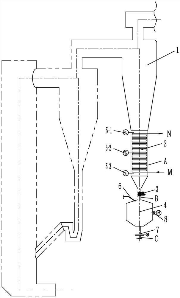 Positive-pressure ash cooling system for biomass fluidized bed gasification furnace