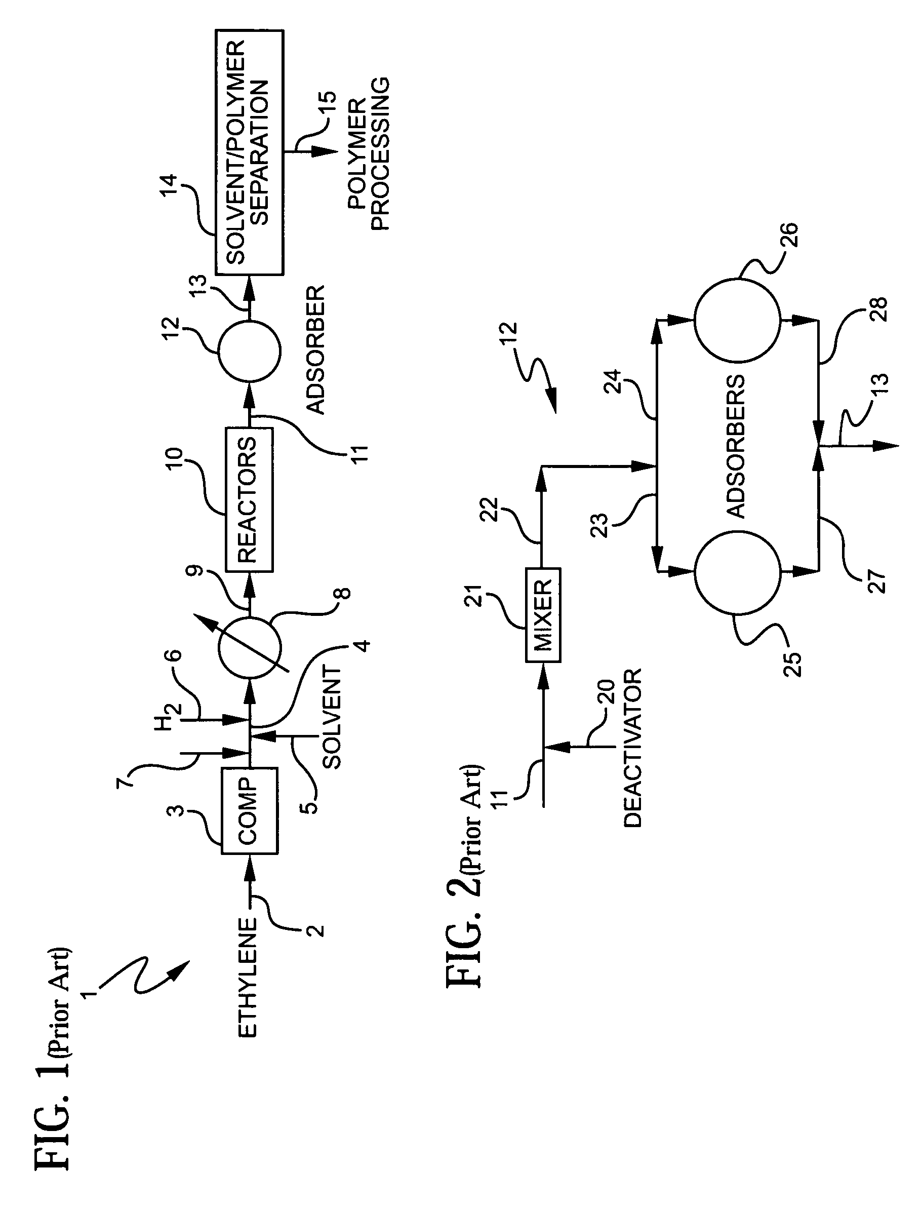 Residence time distribution method and apparatus for operating a curvilinear pressure vessel where transport phenomena take place