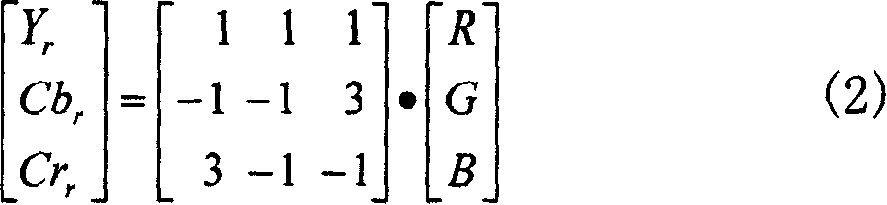 Method for compressing colour space conversion of 16 bit colour image